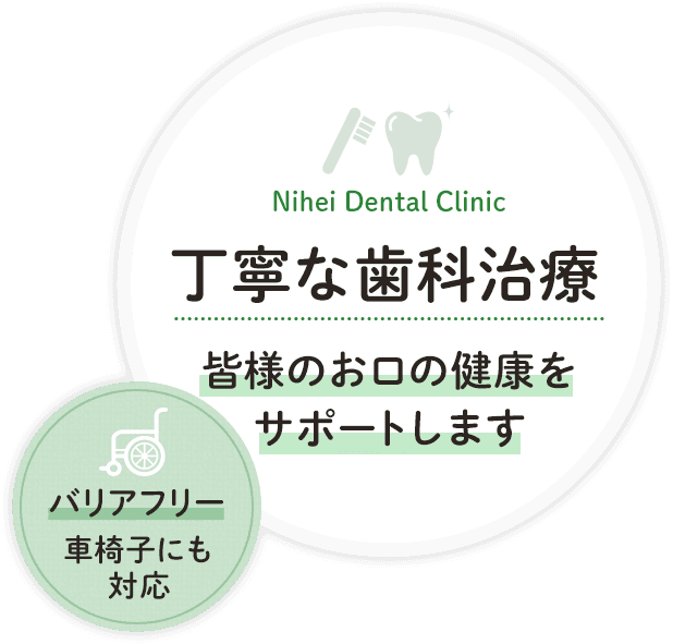 丁寧な歯科治療 お口の健康をサポートします